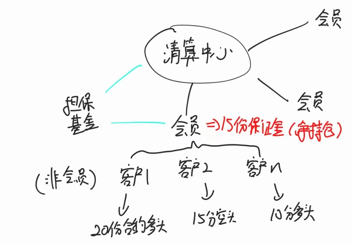 image-20240703165000947